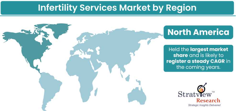 Infertility-Services-Market-Regional-Analysis